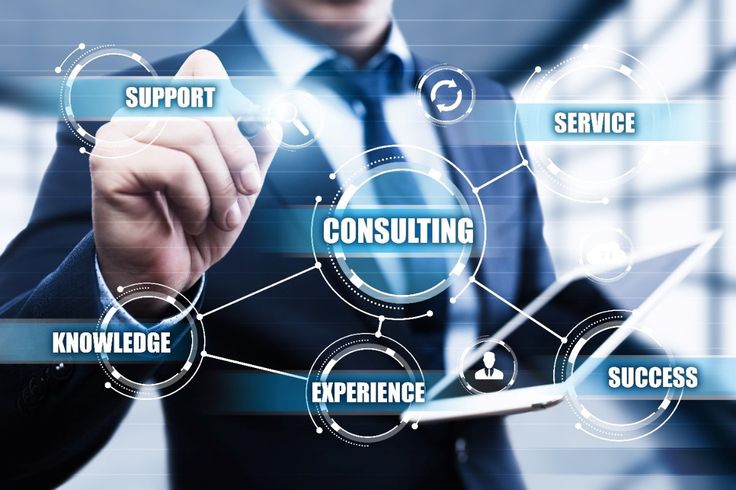 Business consulting concept with keywords like support, service, knowledge, experience, and success.